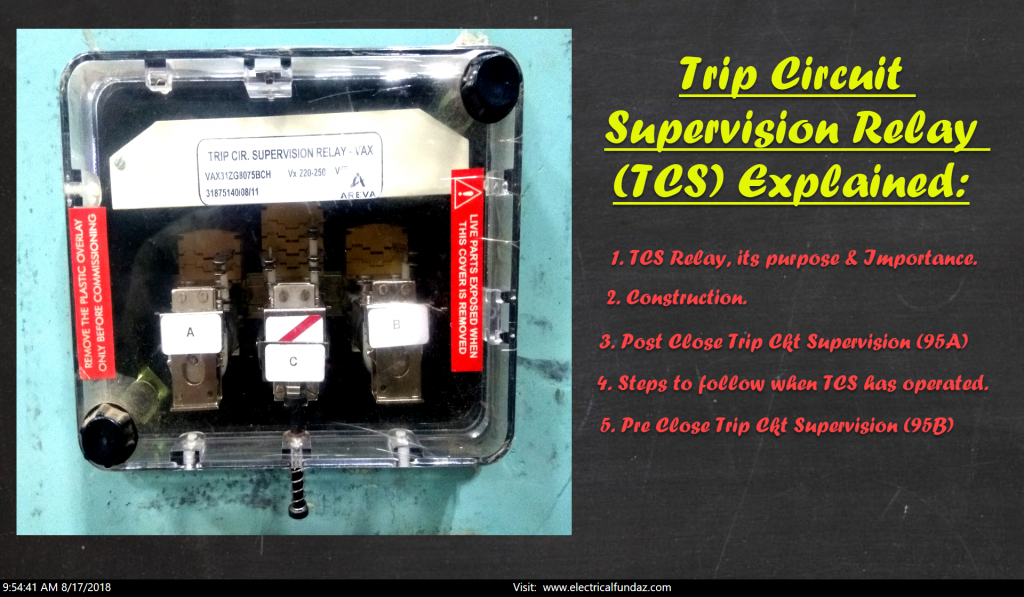 Trip Circuit Supervision Relay Explained in detail